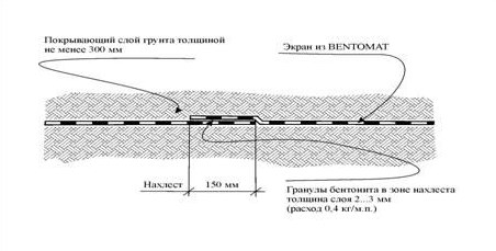 bentomat6